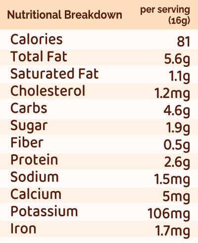 Nutrition-information-cinammon.png (400×491)