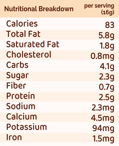 Nutrition-information-double-chocolate.png (400×491)